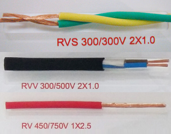 家裝及裝備用電纜