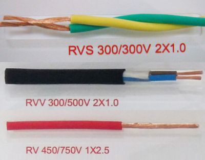 家裝及裝備用電纜